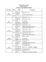 lop 1 tuan 16 (GDMT-KNS)-dta