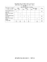 de kiem tra hoa 9 tiet 10