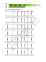 đáp án thi đại học năm 2010 môn lí