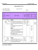 Kế hoạch bộ môn văn 7