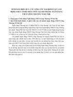 ĐÁNH GIÁ HIỆU QUẢ  CÁC CÔNG TÁC TẠO ĐỘNG LỰC LAO ĐỘNG CHO CÁN BỘ NHÂN VIÊN TẠI CHI NHÁNH  NGÂN HÀNG TMCP CÔNG THƯƠNG TP HÀ NỘI