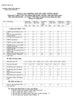 Biểu bang SL 5năm cuoc vđ