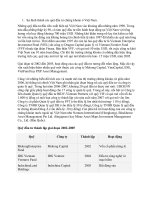 cac quỹ đầu tư chứng khoan ở việt nam 