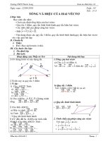 Giáo án Hình hoc10 tuần 2