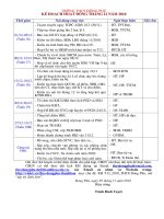 KẾ HOẠCH THÁNG 12 NĂM 2010 - TRƯỜNG THCS ĐÔNG PHÚ