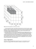Pro SQL Server 2008 Analysis Services- P2