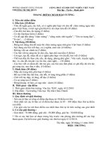 THANG ĐIỂM CHẤM BÁO TƯỜNG