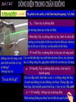 Dong dien trong chan khong (t2)