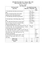 Đề kiểm tra kỳ I