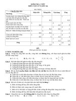 Bài kiểm tra vật lý 9 - tiết 19