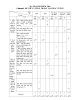Đề kiểm tra chương 1 hình học 9