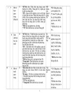 kh giang day hoa 9- thang 10