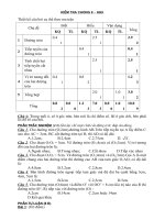 Đề kiểm tra Chương II - Hình học 9