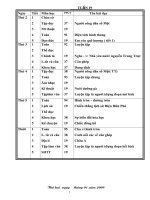 Giáo án lớp 5 tuần 19- 20