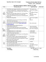 KE HOACH THANG 12/2010