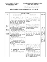 KET QUA KIEM TRA HO SO TO CM 2010-2011