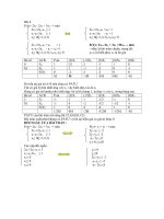 Bài 4: Đối ngẫu của bài toán