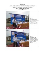 GIẢI QUẦN VỢT CÁC TRƯỜNG ĐẠI HỌC CAO ĐẲNG KHU VỰC ĐỒNG BẮNG SÔNG CỬU LONG CÚP AGRIBANK NĂM 2009