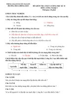 kiểm tra môn tiết môn công nghệ 9