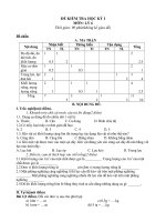 Đề Kiểm tra Học kỳ I_Vật lý 6_Chẵn