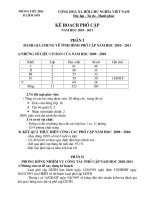 ke hoach pho cap tieu hoc 2010-2011