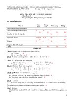 Thi học kỳ I -- Năm học 2010-2011