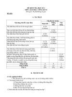 Đề Kiểm tra Học kỳ I_Giáo dục Công dân 8_Lẻ