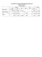 DE KIEM TRA HOC KY I_VAT LY 9_1