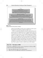 Corporate Reputations, Branding and People Management 37