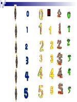 bộ số động - rất hay