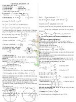 Công thưc làm trắc nghiệm vật lý 12