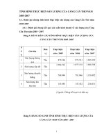 TÌNH HÌNH THỰC HIỆN SẢN LƯỢNG CỦA CẢNG CẦN THƠ NĂM 2005