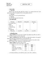 Kiểm tra 1 tiết Đại 9