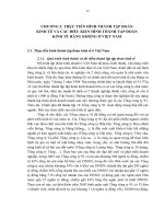 THỰC TIỄN HÌNH THÀNH TẬP ĐOÀN KINH TẾ VÀ CÁC ĐIỀU KIỆN HÌNH THÀNH TẬP ĐOÀN KINH TẾ HÀNG KHÔNG Ở VIỆT NAM