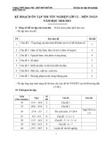 Đề cương mới nhất ôn TN cực hay./.