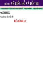 CÁCH VẼ BIỂU ĐỒ TRONG EXCEL