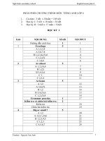 GIAO AN TIENG ANH 6 HK I