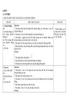 Chuẩn kiến thuc li 8