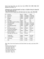 Một số giải pháp nhằm góp phần hoàn thiện CÔNG TÁC TIÊU THỤ SẢN PHẨM