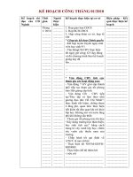 Ke hoach cong doan (thang)