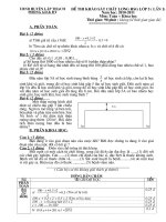 HẮC HẢI - ĐỀ KSCL HSG MÔN TOÁN - KHOA (LẬP THẠCH)