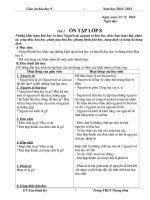 ga hoa hoc 9 tron bo