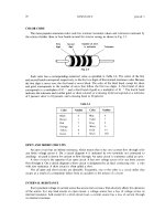 Theory & Problems of Basic Circuit Analysis P2