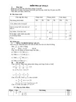 MT, Đề, HD chấm KT Chương I, Đại số7