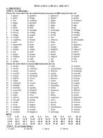 Kiến thức tiếng anh 11