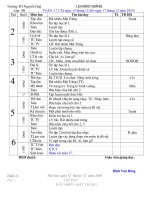 GA LỚP 4-TUẦN 17(CKTKN)