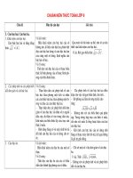 chuan kien thuc toan 9