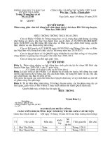 QĐ giao nhiệm vụ bồi dưỡng HS giỏi