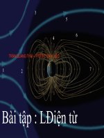 bai tap luc dien tu