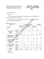 KIỂM TRA THƠ - TRUYỆN HIỆN ĐẠI - TIẾT  75